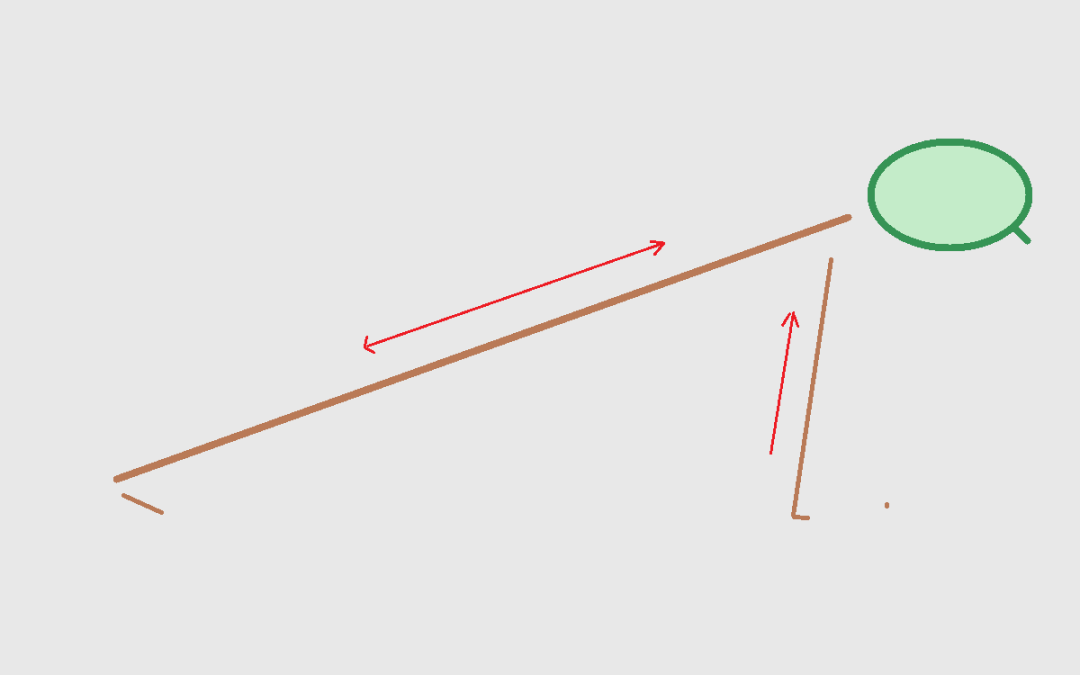 Protégé : 2025/2026 – Yoga à la maison 7 – Vers Catush, la posture du guetteur